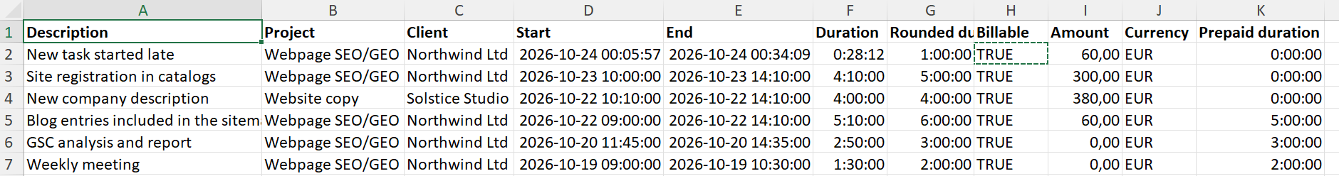 A Detailed report XLSX in Excel: a header row with the eleven columns from Description to Prepaid duration, and six entries — durations such as 0:28:12 and 4:10:00, Billable TRUE, amounts such as 60.00 and 0.00 in EUR, and the prepaid time in the last column.