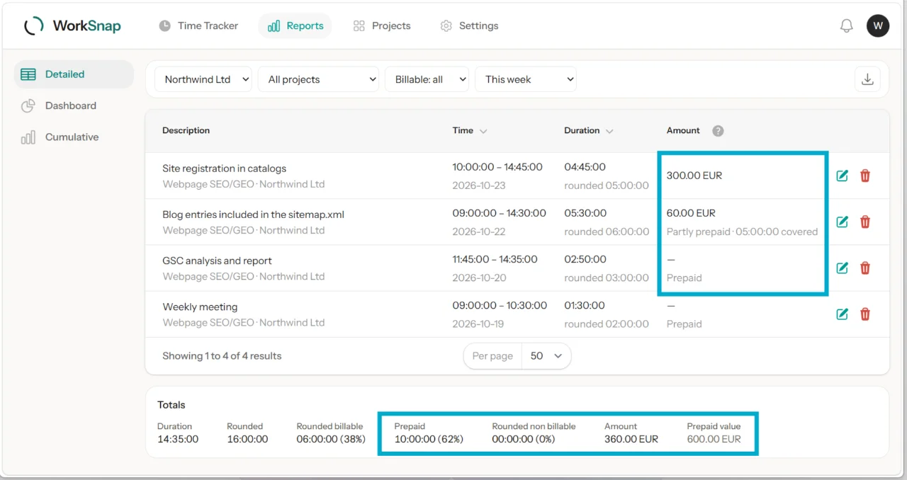 A Detailed report for one client, with two areas highlighted: the Amount column showing the three kinds of entry — charged in full, partly prepaid with its covered time, and Prepaid with no amount — and the totals listing the prepaid time and its value next to the amount still due